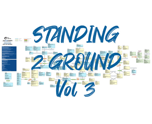 BJJFlowCharts-Flow Chart of Danaher's Standing2Ground Vol3 Jiu-Jitsu System