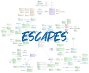 BJJFlowCharts-Flow Chart of Danaher's Escapes Jiu-Jitsu System