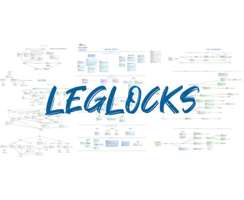 BJJFlowCharts-Flow Chart of Danaher's Leglocks Jiu-Jitsu System